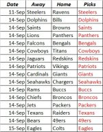 NFL Week 2 Predictions.jpg