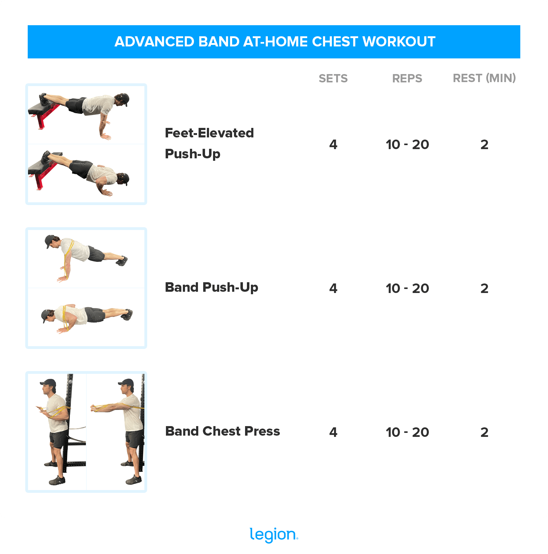 ADVANCED BAND AT-HOME CHEST WORKOUT
