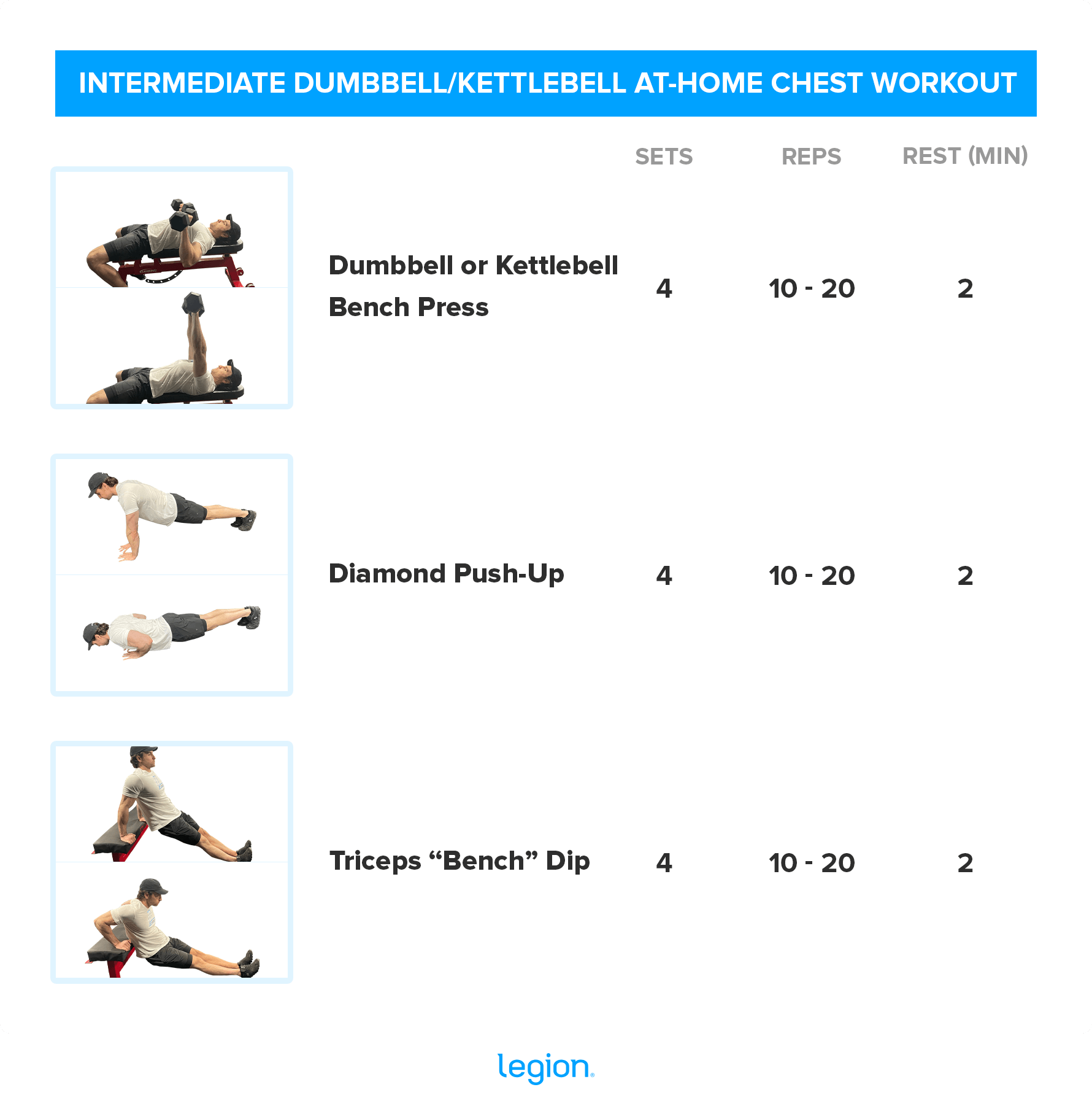 INTERMEDIATE DUMBBELL/KETTLEBELL AT-HOME CHEST WORKOUT