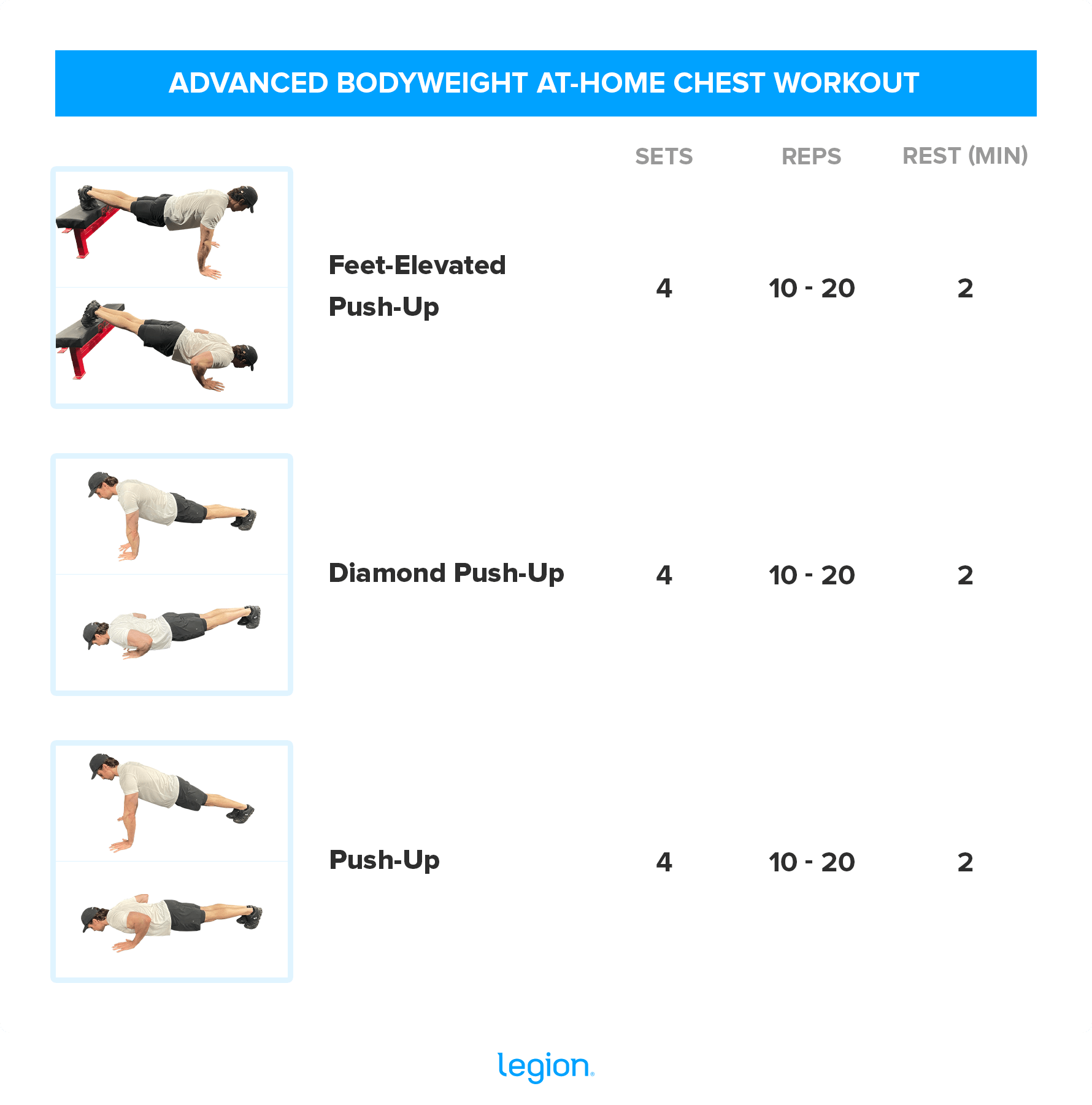 ADVANCED BODYWEIGHT AT-HOME CHEST WORKOUT 