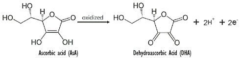 ascorbic-acid-dehydro-ascorbic-acid.gif