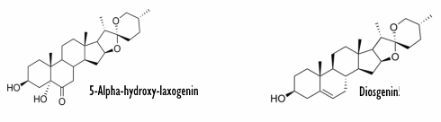 diosgenin-5-alpha-hydroxy-laxogenin.gif