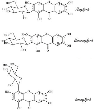 mangiferin-isomangiferin-homomangiferin.gif