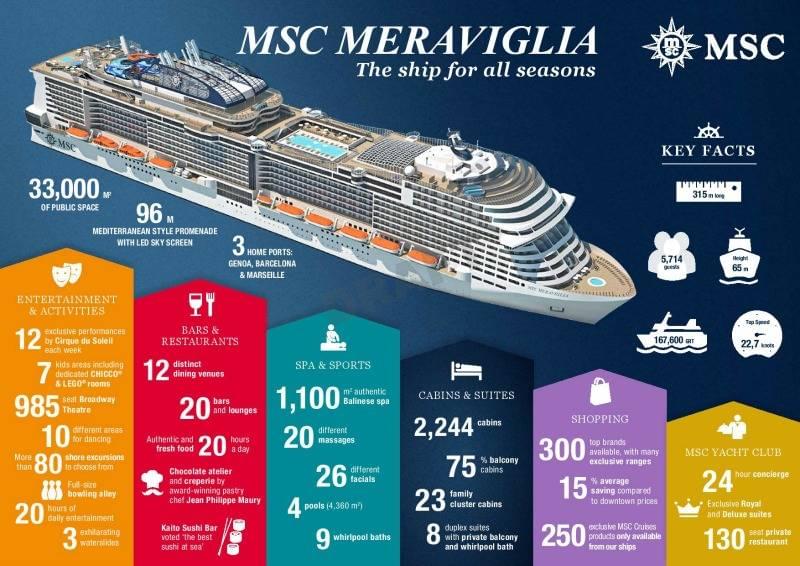 Meraviglia-Fact-Sheet.jpg