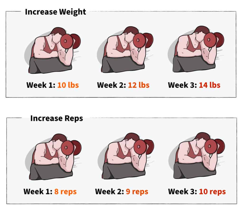 progression-illo-1024x880.jpg