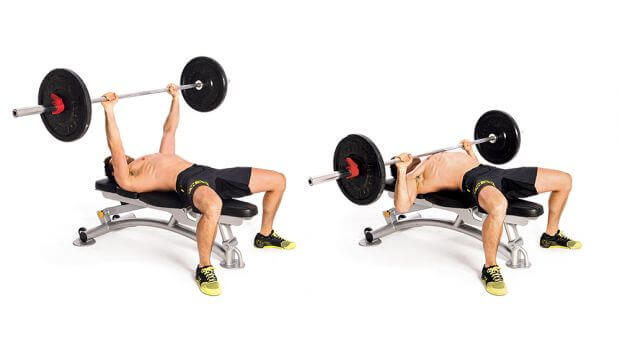 Barbell Bench Press