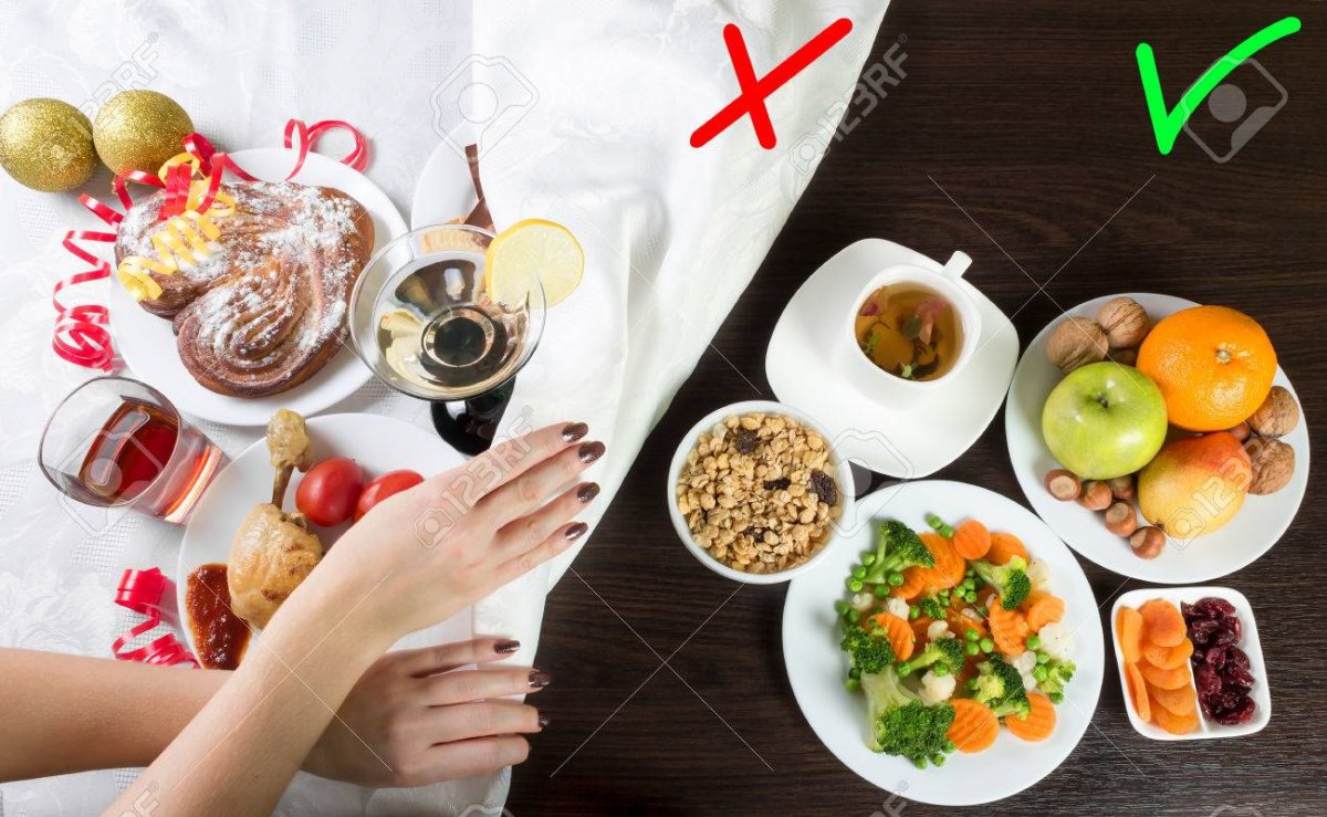 Bad-Nutrition