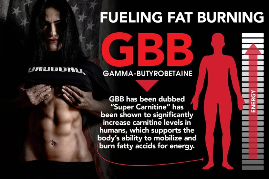 GBB-Gamma-butyrobetaine