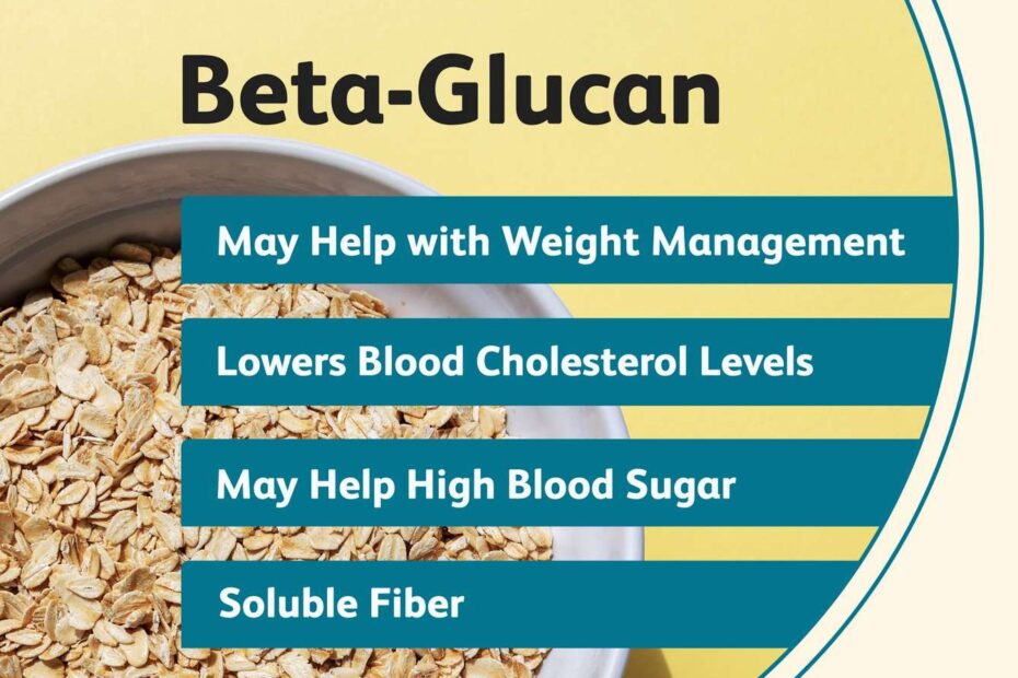 Nutrition-Beta-Glucan